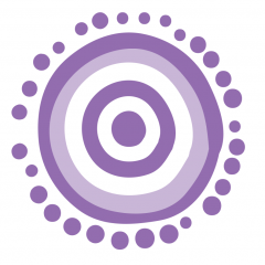 Improving Gynaecological Outcomes